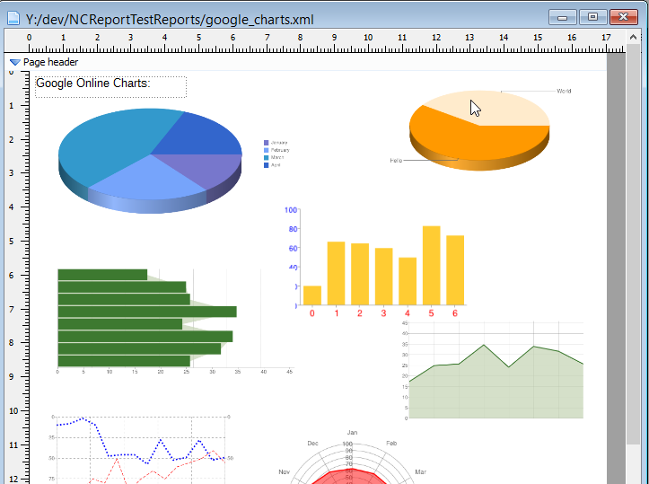 onlinecharts