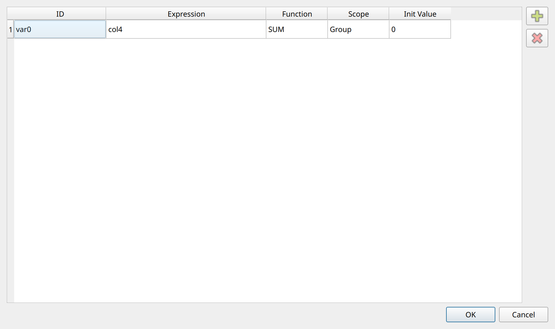 Variable dialog